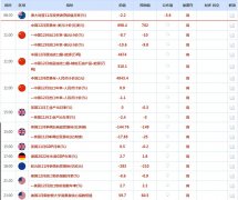 原油震荡上行(20230112收评)？tr外汇立案了吗