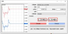 易信外汇官网需要单独做出说明