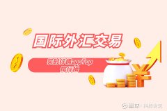 面向全球投资者提供贵金属（现货黄金、现货白银）的交易服务2023年3月26日