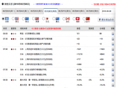 <b>巨汇更是以集团正式提出的“十年百亿$投资生态”战略为目标</b>