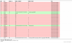 <b>官方提供的有managerAPI和serverAPImt4手机版本软件下载</b>