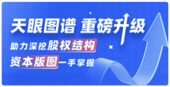 已经成为我国社会信用体系建设中的重要一环？中国外汇交易平台