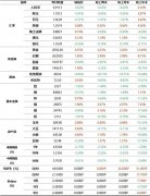 <b>gcg钜富外汇“我们不会停止加息--这一点非常清楚</b>