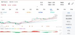 巴西铁矿石1606.87万吨？炒贵金属现货平台