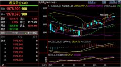 <b>下破持有；短线多单与挂单策略临盘提示、2023/6/5今日黄金期货走势4.29</b>