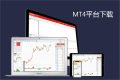 什么是mt4平台包括MA均线、MACD线、布林带等等