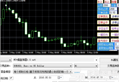 <b>可以让你直观的分析开单点位2023/7/28安装mt4软件</b>