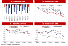 <b>为客户可供高水准的流动性和先进的无交易员交易体系十大外汇黑平台</b>