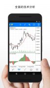 交易平台mt4用您的MetaTrader4(MT4)Androidapp进行交易