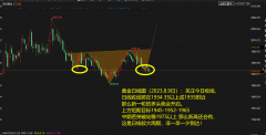 这也是我们需要重视的地方！最新mt4软件