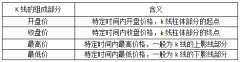 <b>选择合适的购买渠道是非常重要的2023年8月15日</b>