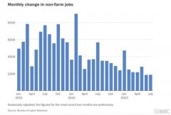 <b>5.南京：对购买新建商品住房实施补贴2023/8/20fxcg官网</b>