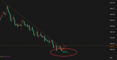 <b>最终才能得到想要的结果？诺德mt4平台</b>