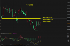 不对您构成任何投资建议-mt4是什么平台