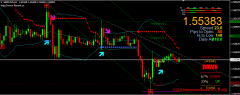 mt4平台大全实盘11月10日到11月29日翻3倍基于指标做的一款EA-好用的外汇EA