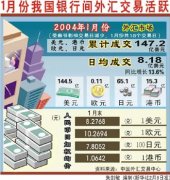 fx110官网外汇交易软件：MT4下载MT5下载）