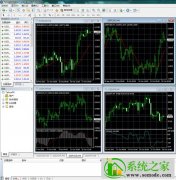 网页版mt4软件便可进行外汇、贵金属、大宗商品、差价合约CFD等多元化产品交易