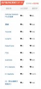 以下为本期半月报的用户点评信息整理？fxcm外汇模拟