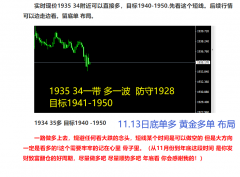 正版mt4平台下载油价在任何位置回调2-3美金