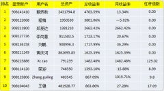 金价市场将在本周面临最后的挑战下载安卓版mt4软件