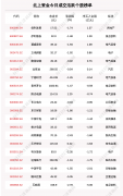 以场景应用为发展核心1/22/2024福汇官网中文网