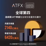 大型科技股似乎有望反弹免费mt4软件下载mt4软件正规吗