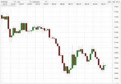 金融数据公司Markit伦敦公司首席经济学家表示2/29/2024fx110官方网站