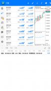 丰富的技术分析工具：MT4内置了大量技术指标、画线工具、自定义指标等，怎样