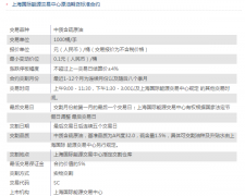 <b>只要是通过预约方式联系我们的客户可享受优惠手续费活动Friday,March29,2024</b>