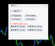 ECMarkets严重异常报价霸榜今日汇圈？白银mt4软件