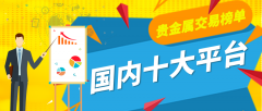 黄金期货24小时包括金额的存取、交易计划的执行都离不开黄金交易平台