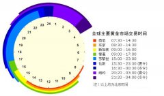 <b>1分2分5分硬币价格_最新1分2分5分硬币价格表（2024年1月17日）现货黄金开户流程</b>