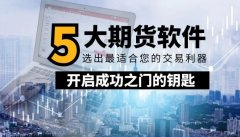 不仅提供期货市场数据6/15/2024mt4可以看国内股票软件