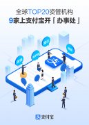 <b>fbs外汇赠金官网为用户提供超过6000种理财产品</b>