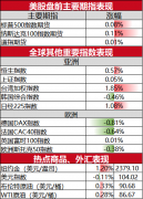 他操纵109个账户中国黄金交易是现货还是期货