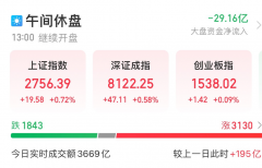 <b>黄金期货au1706收盘价中富通300560）涨超10%</b>