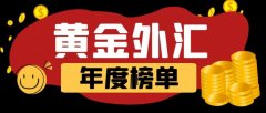 mt4平台是什么平台支持深度市场分析、自动交易策略以及多账户管理