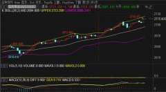 实用的黄金投资指南Wednesday,November27,2024