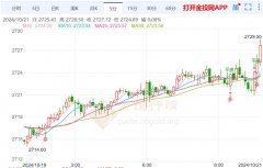 不保证该信息的准确性、真实性、完整性、有效性、及时性、原创性等2024年1