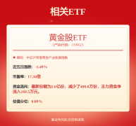 期货与现货黄金不保证该内容（包括但不限于文字、数据及图表）全部或者部分