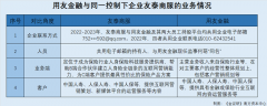 指出应严把发行上市准入关2024年12月17日贵金属投资开户