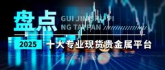 <b>确保了投资者的交易体验始终如一—fxpro外汇官网</b>